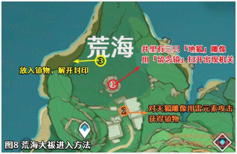 原神神樱大祓任务图文攻略 神樱大祓影向祓行任务流程一览图片6