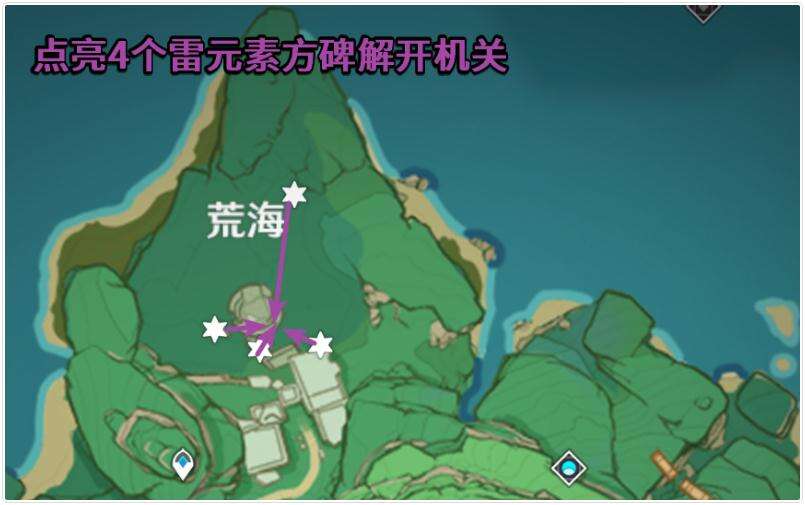 原神神樱大祓任务图文攻略 神樱大祓影向祓行任务流程一览图片5