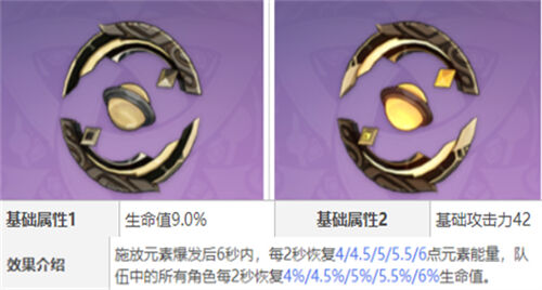 原神珊瑚宫心海武器推荐 4星武器用什么好