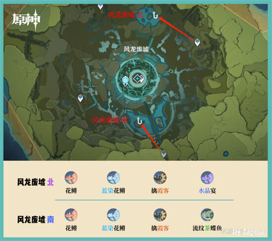 《原神》钓鱼点位置大全