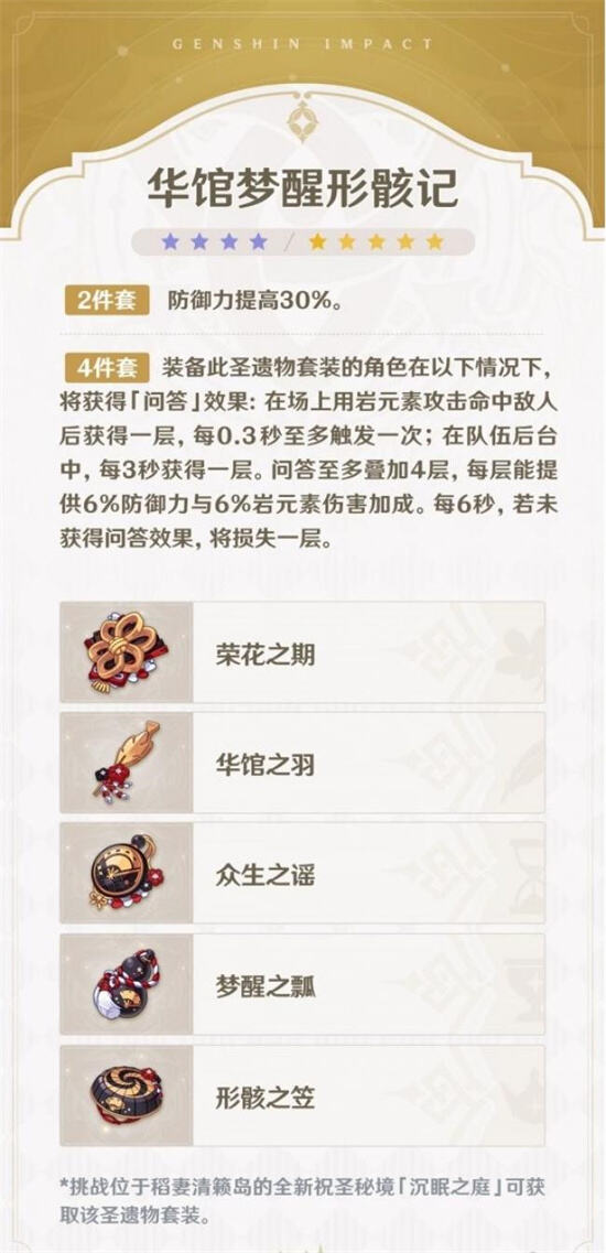 《原神》2.3版本圣遗物华馆梦醒形骸记介绍