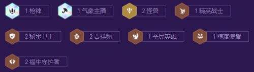 《云顶之弈》s8赛季魔盗转九五阵容最佳搭配方案