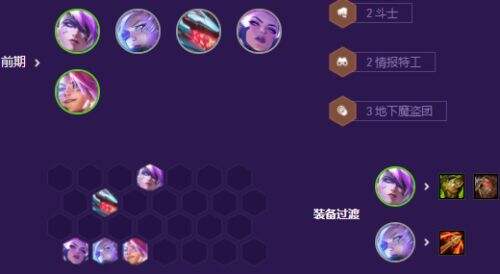 《云顶之弈》s8赛季魔盗转九五阵容最佳搭配方案