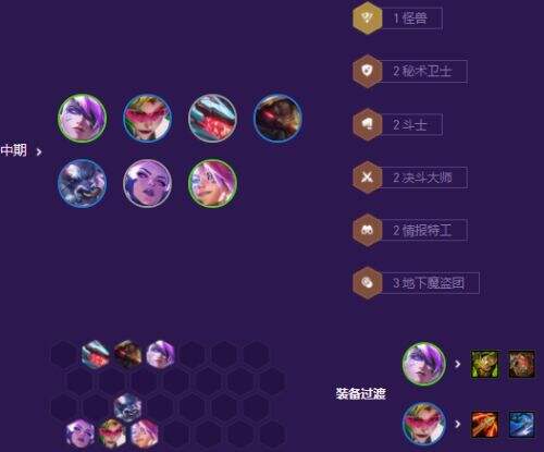 《云顶之弈》s8赛季魔盗转九五阵容最佳搭配方案