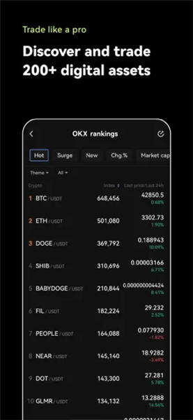 欧意交易平台app(v6.1.16)_易欧交易所app最新手机版下载安装4