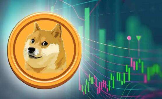 比特币最初交易平台有哪些有哪些软件可以分析比特币2