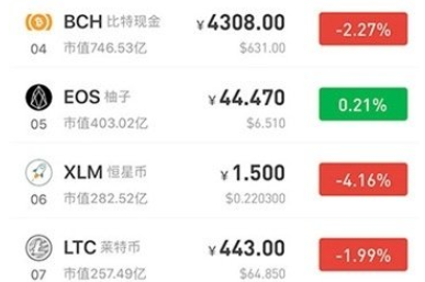 ccfo交易所app下载-ccfo交易所app安卓版下载v1.41