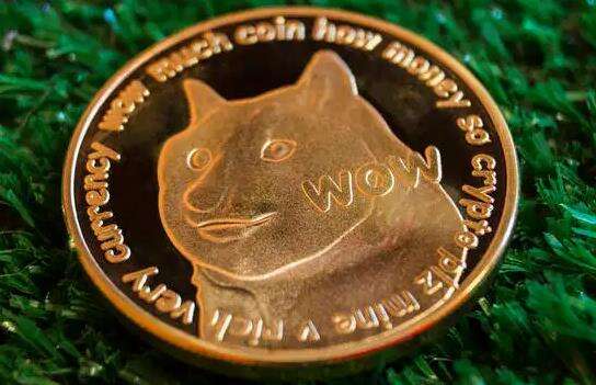 dog币最新版狗币狗币交易所官网下载地址1