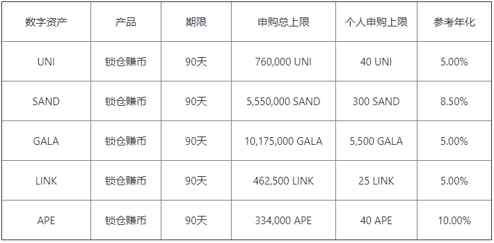 ok币官网app_欧意app官网app下载官方版v2.0383