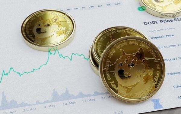 维卡币全球最新消息-维卡币的最新进展1