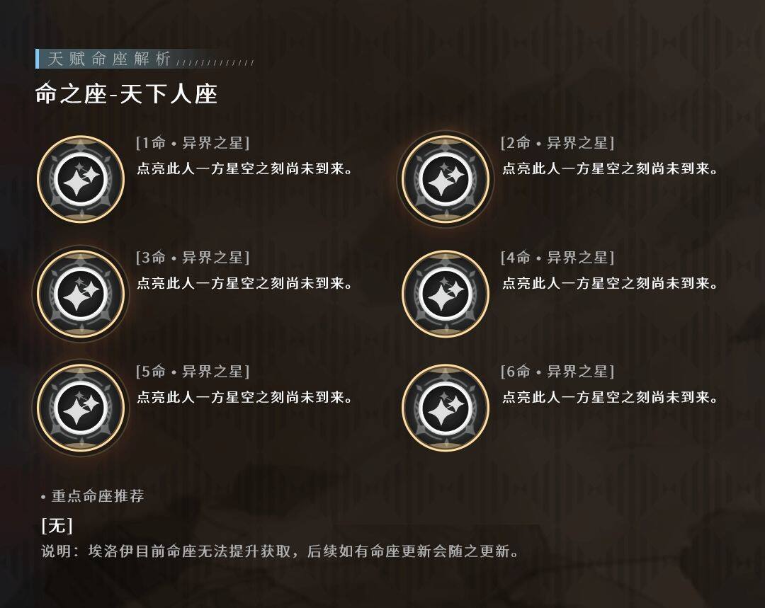 原神埃洛伊值得培养吗联动角色埃洛伊详细培养攻略