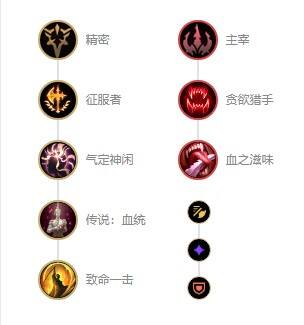 英雄联盟s12沙漠玫瑰莎弥拉出装顺序及天赋推荐