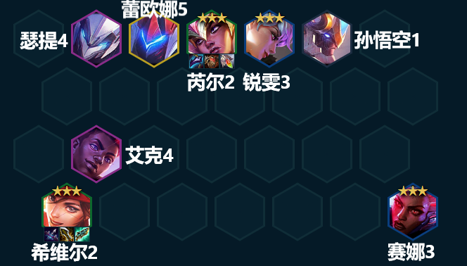 《金铲铲之战》芮尔主C阵容攻略