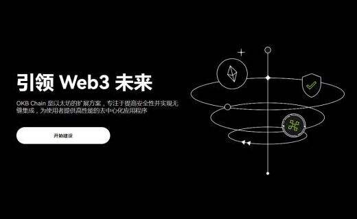加密货币(btc)交易平台推荐-2023比特币平台排行榜插图2