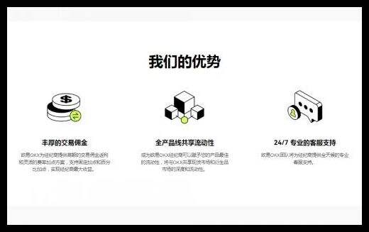 欧意数字币交易所v6.3.8|欧艺交易平台APP官方下载安装插图4