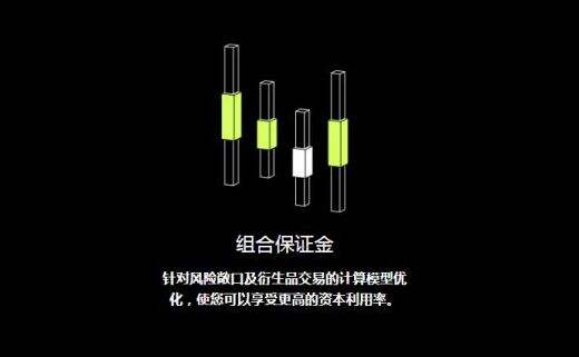 okx交易所4月新版下载|okx交易所最新版下载v6.4.2插图3