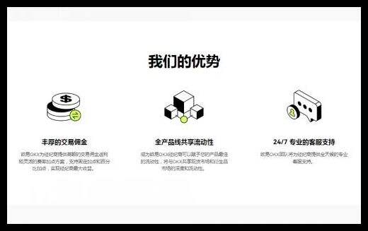 欧意OUYI交易所APP下载-欧意易交易所官网下载地址插图4