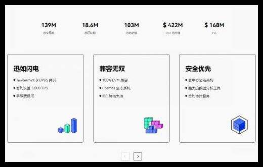 欧意OUYI交易所APP下载-欧意易交易所官网下载地址插图3