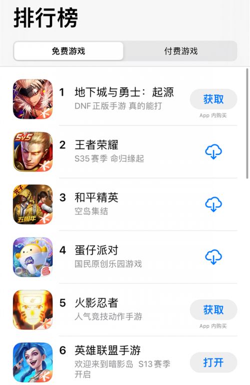 App Store动作游戏榜首易主《DNF》手游震撼登顶