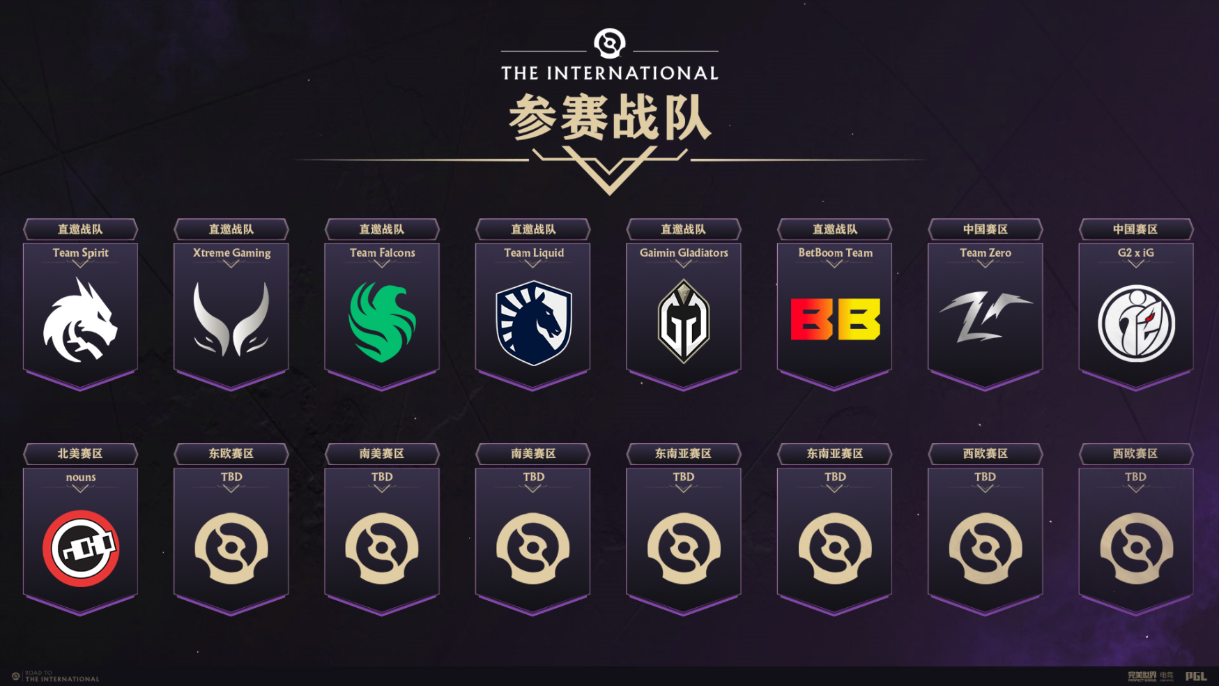 iG战队锁定《DOTA2》TI13中国区席位1