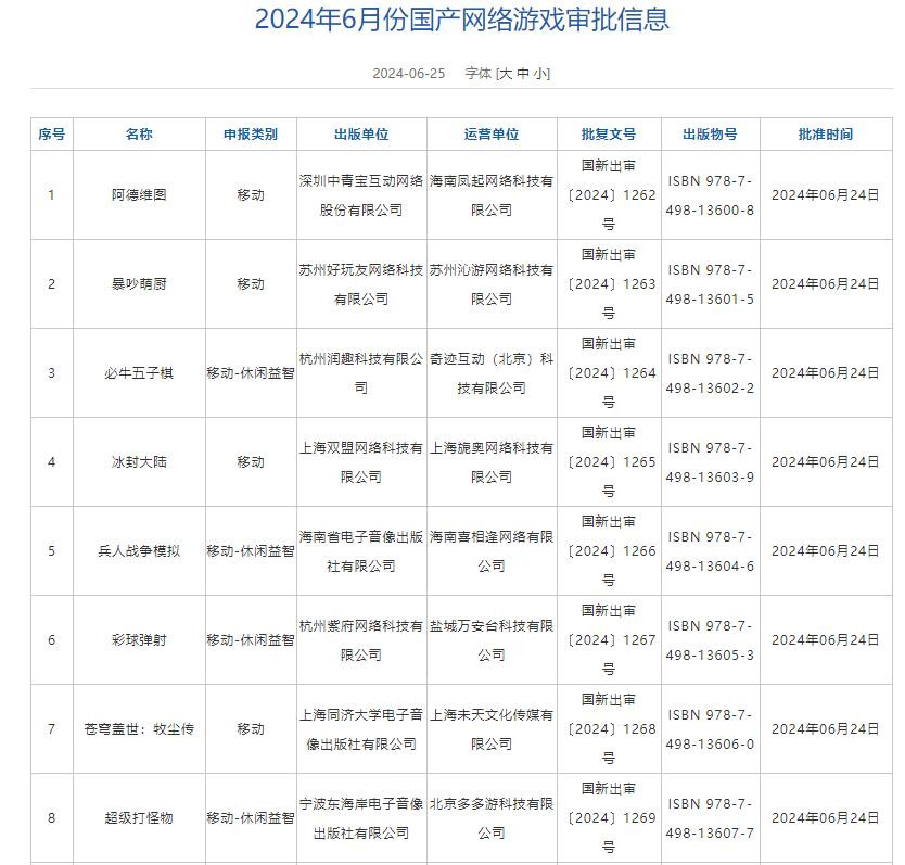 百款游戏获批2024年国产游戏市场繁荣重启1