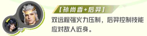 星之破晓孙尚香怎么配队？星之破晓孙尚香配队推荐