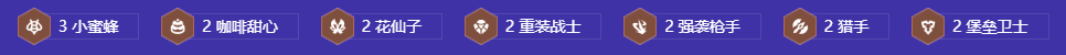 金铲铲之战s12拼多多克格莫阵容怎么玩？拼多多克格莫阵容推荐